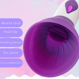 Nipple & Clit Stimulation Sucker USB Vibrator - Ships From US