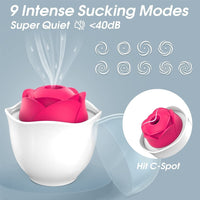Tongue Vibrating Clit Sucker Nipple Stimulator Sex Toys for Women Oral Licking Rose